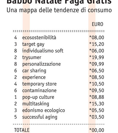 BABBO NATALE PAGA GRATIS-0